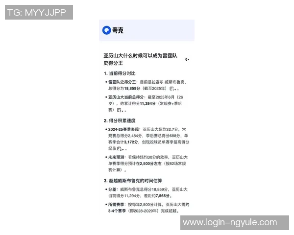 今日火箭对阵雷霆比赛数据分析及精彩瞬间回顾