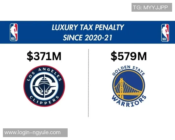 勇士豪掷19亿美元破奢侈税纪录力争附加赛资格